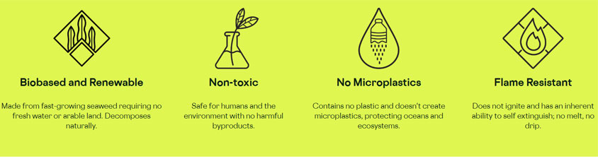 مشخصات الیاف کلسان مشخصات الیاف کلسان
